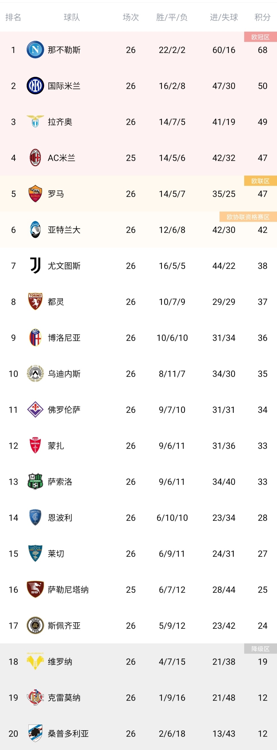 华体会网页版登录入口-尤文图斯连胜延续,积分榜稳居前列的简单介绍
