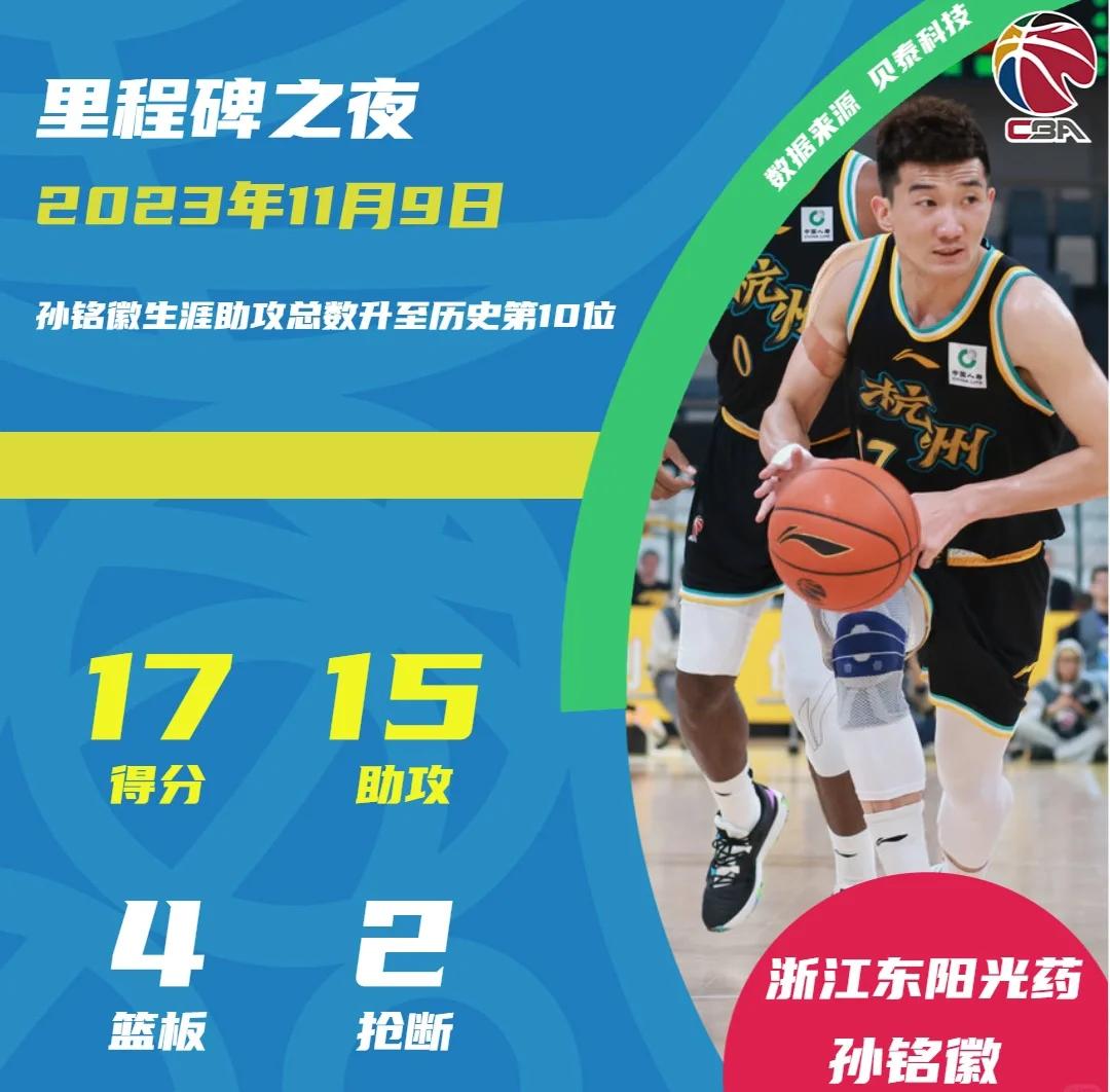 尼斯主场取胜,球队表现出色拿下关键三分 尼斯主场取胜,球队表现出色拿下关键三分