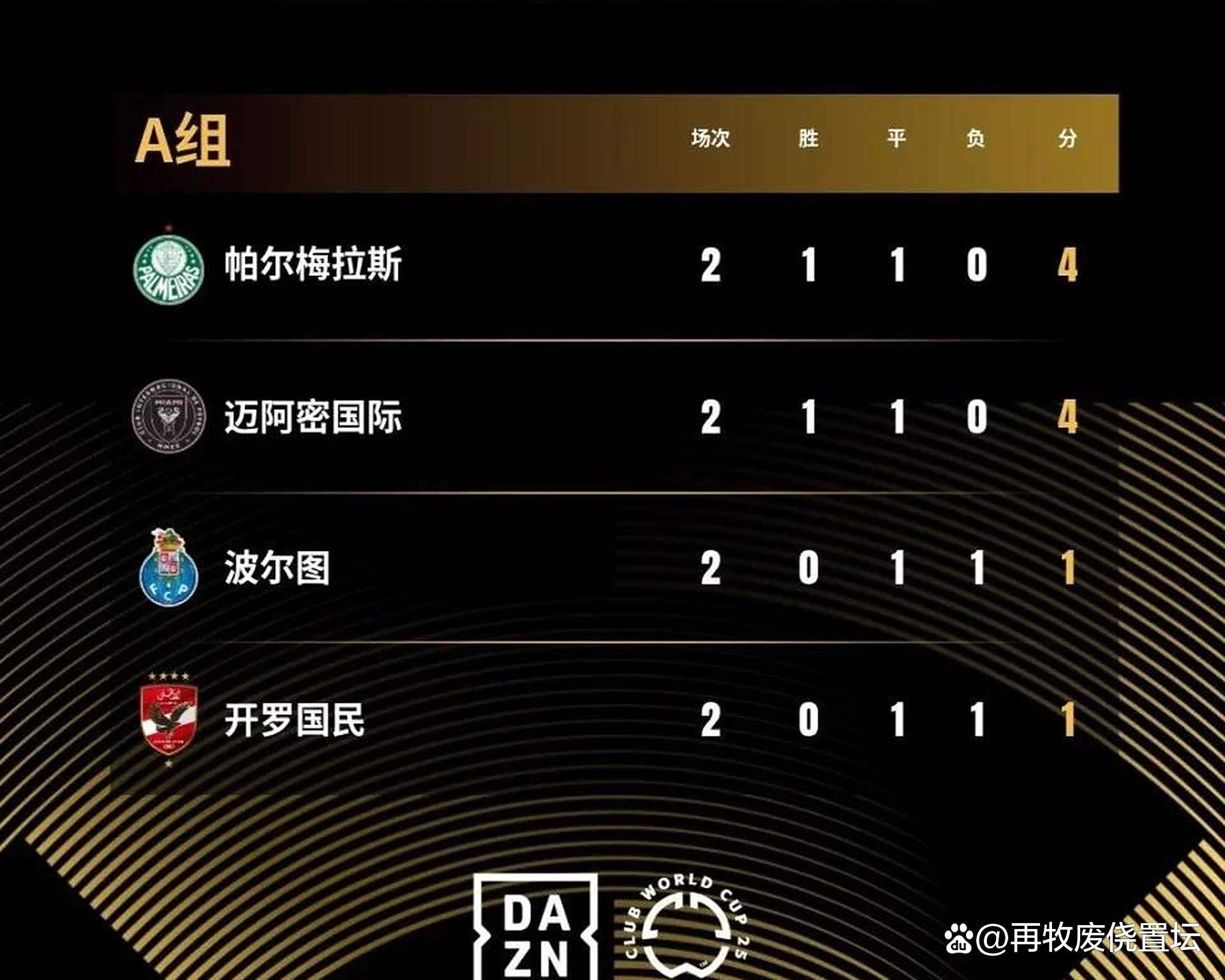 华体会网址-巴西排球队实力碾压对手,零封获胜