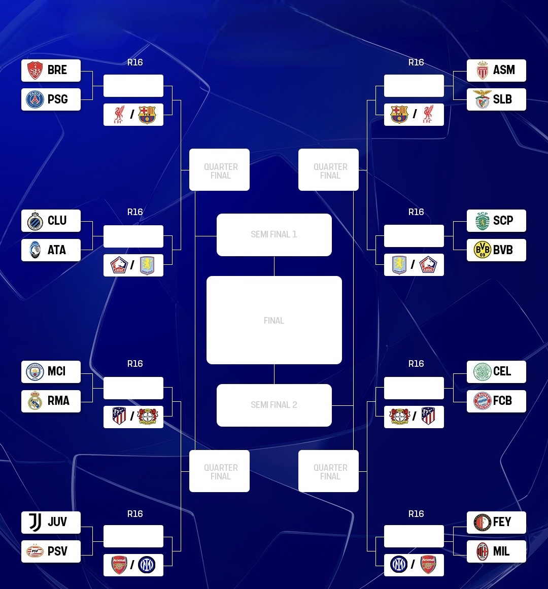 欧国联赛冠军赛迎来高潮，球队实力对比